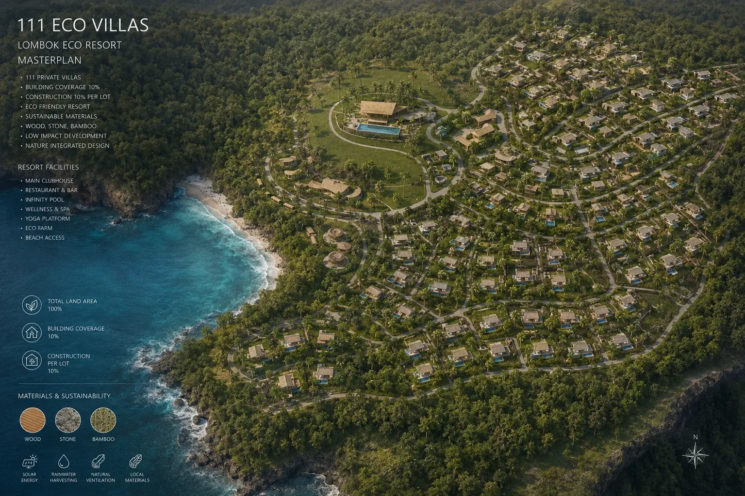 Lombok Resort