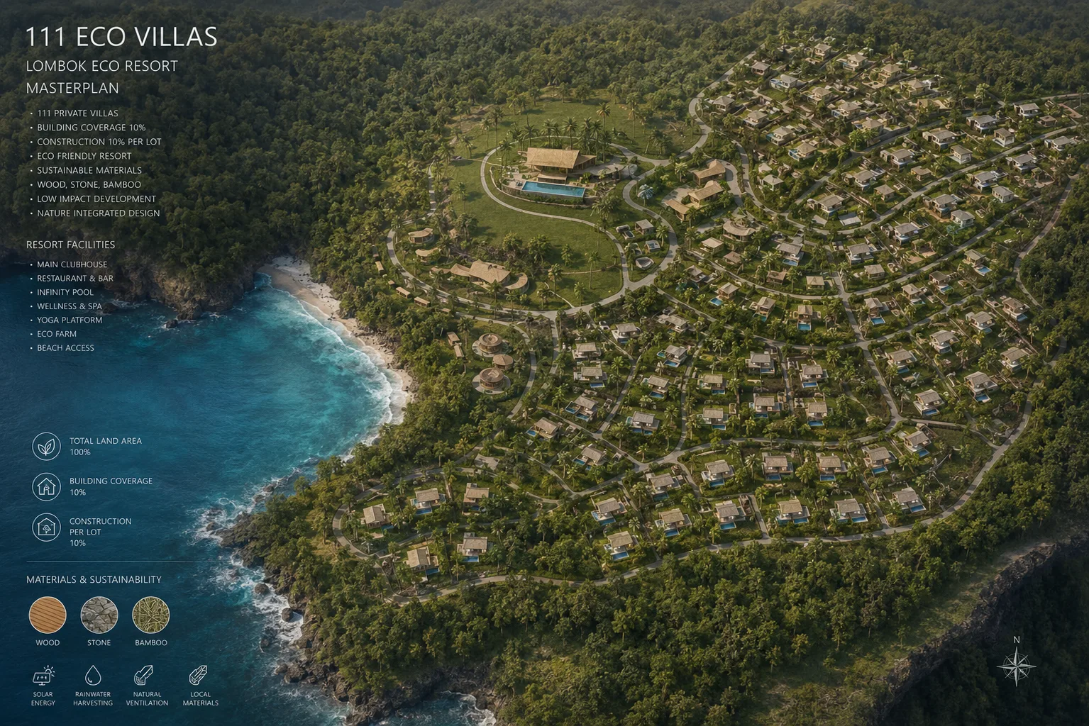 Lombok Resort
